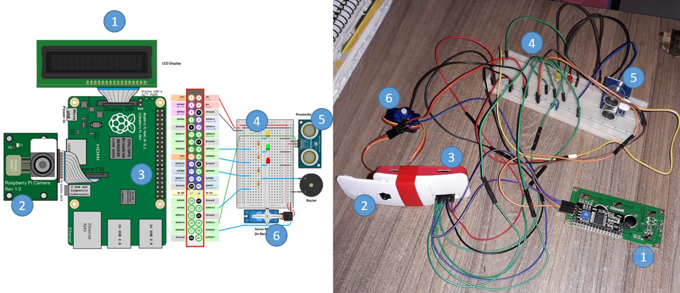 Automated Toll Collection with ML-based Vehicle Number Recognition